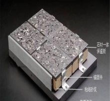 高清圖片復(fù)合保溫板 高效節(jié)能的建筑材料探析